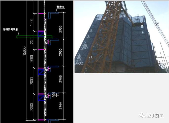 折疊式升降腳手架設(shè)計(jì),安裝及拆除工藝全面介紹,都在這了