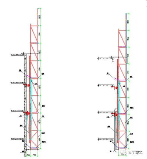 做好這12個細節，附著式升降腳手架（爬架）施工無憂，監理甲方無話可說