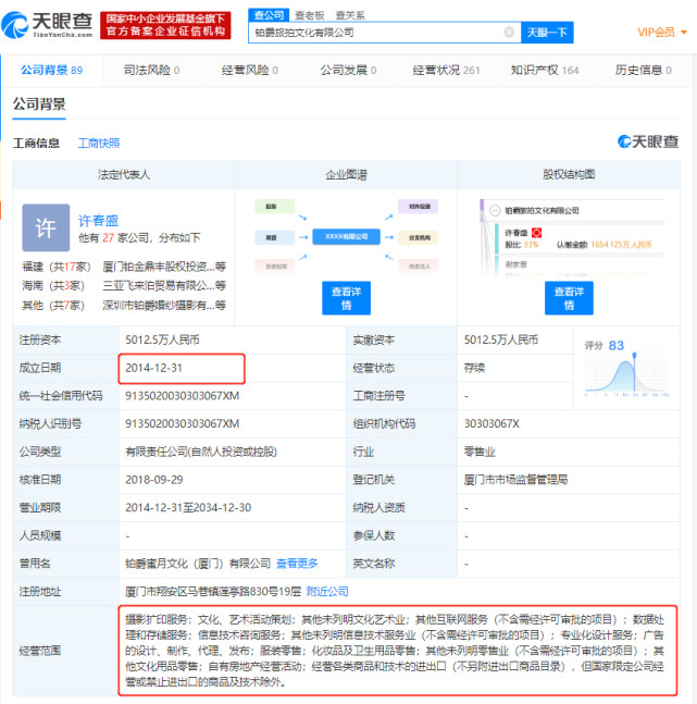 鉑爵旅拍被指“圈錢上億” 控股企業曾因勞動合同糾紛被起訴，攝影擴印服務成爭議焦點